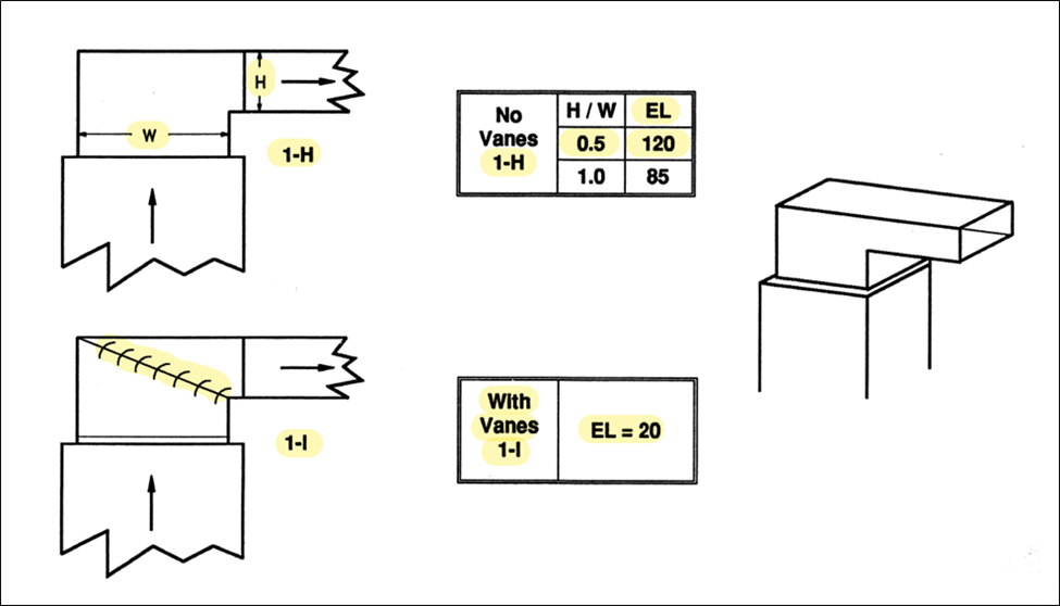 POOR_HVAC_AIRFLOW _PART 1_image1