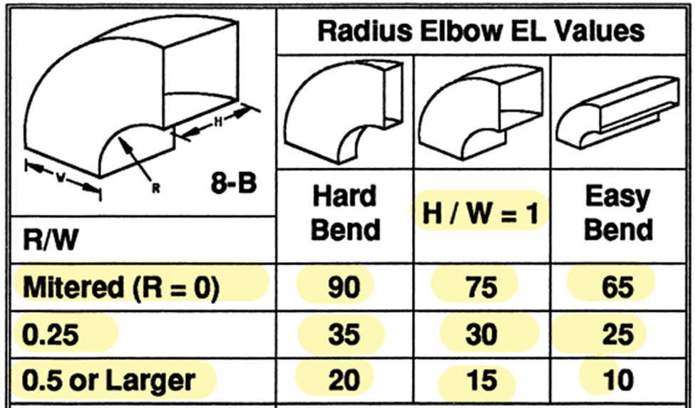 POOR_HVAC_AIRFLOW_image4