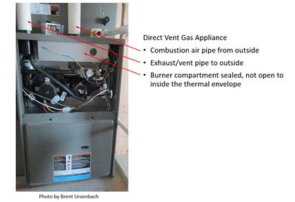 Direct Vent Gas Appliance